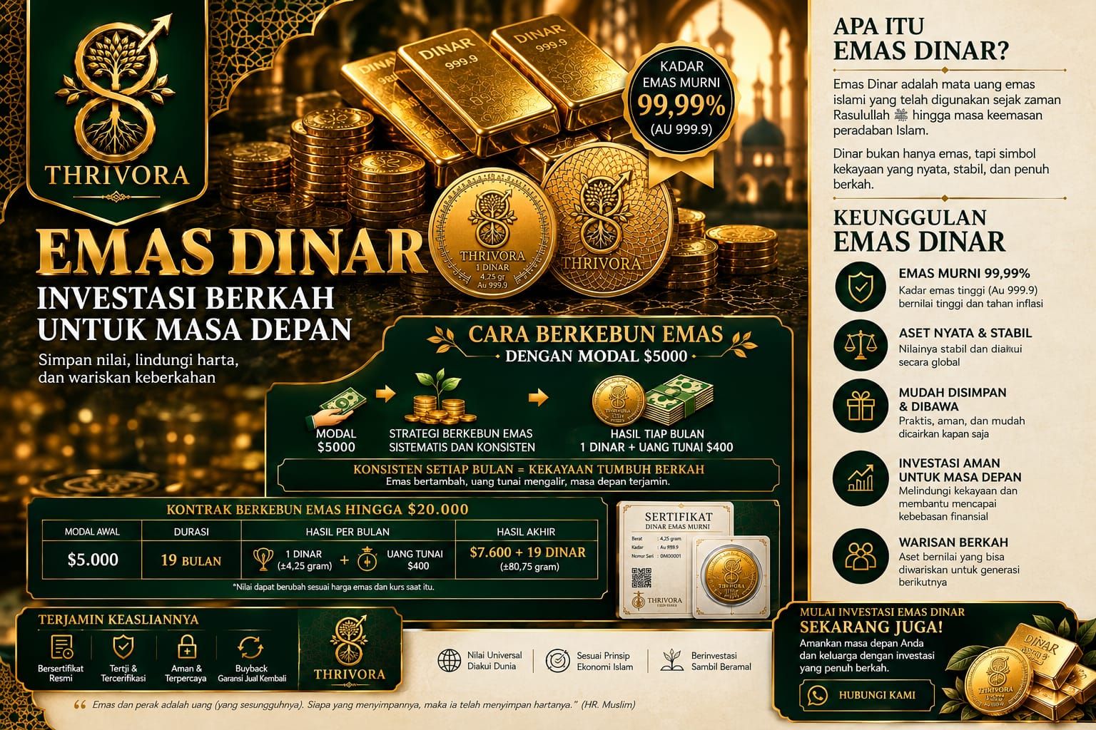 emas dinas